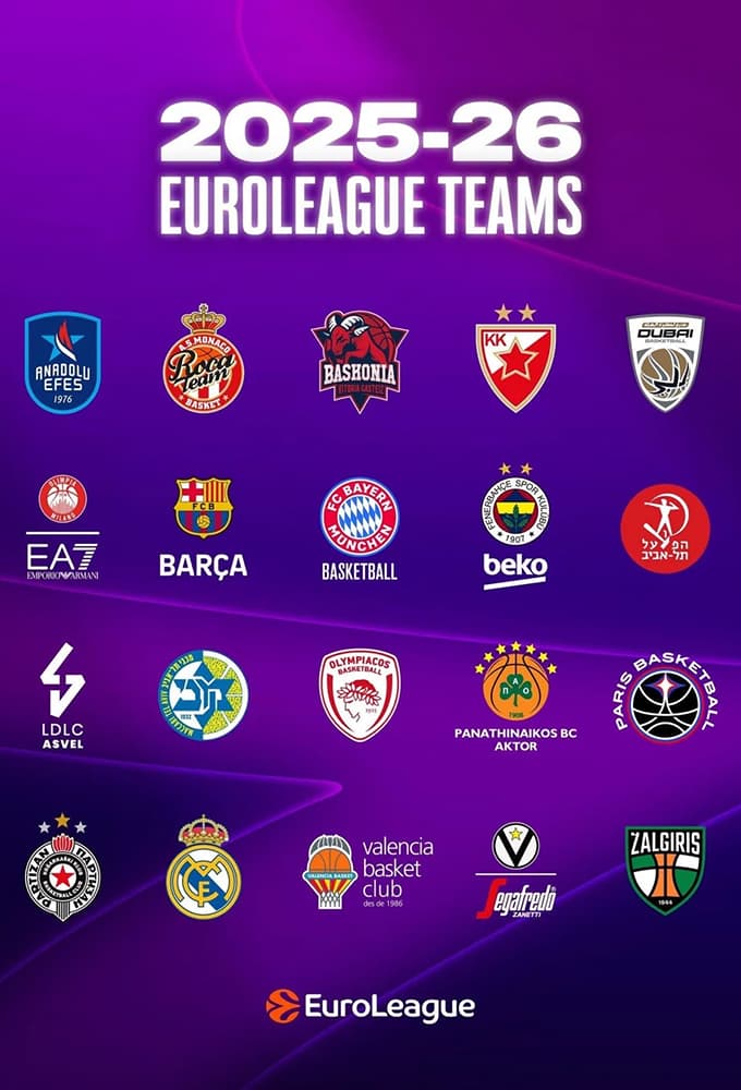 Euroliga