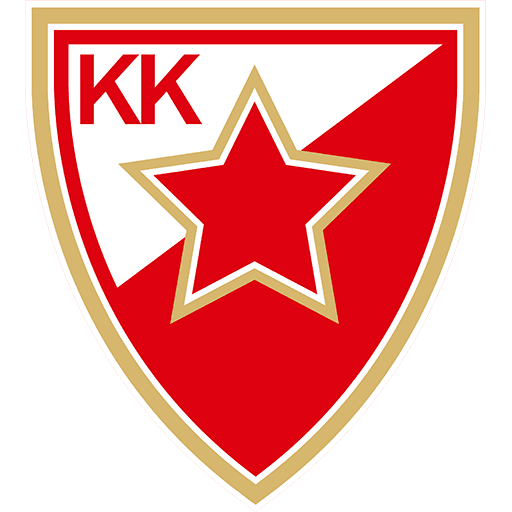 KK Crvena zvezda