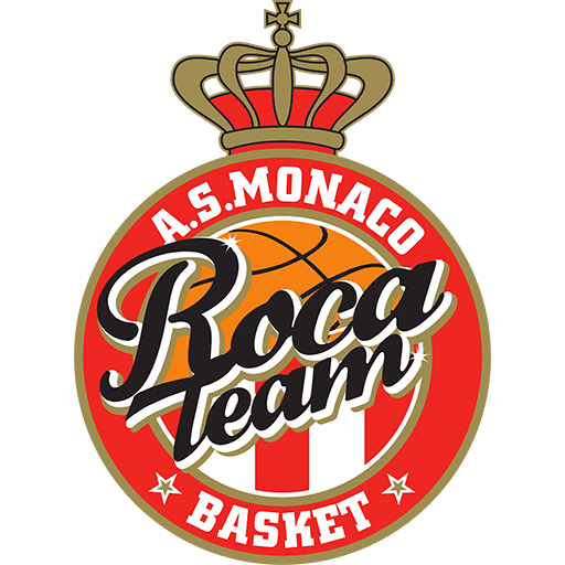 AS Monaco Basket
