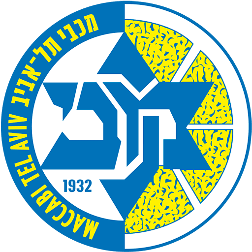 Maccabi Tel Aviv BC